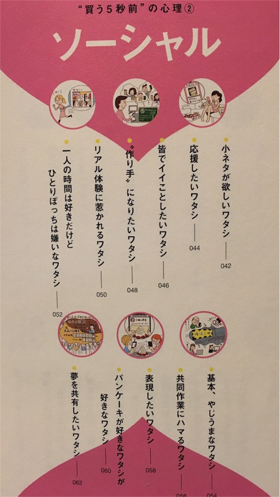 f:id:zenmayan:20170122185808j:image f:id:zenmayan:20170122185808j:image